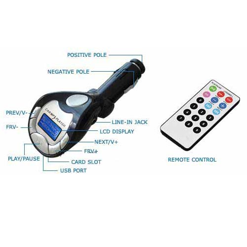 compatible con memorias MMC, SD, USB