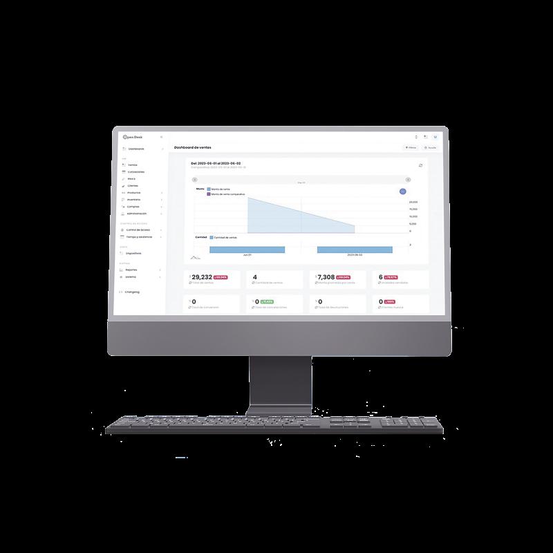 1 Almacén para Open Desk PRO / Inventarios / Ventas / Cotizaciones / Compras / Sin Facturación Fis