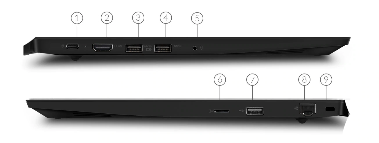 Vista lateral del ThinkPad E595 con los puertos visibles