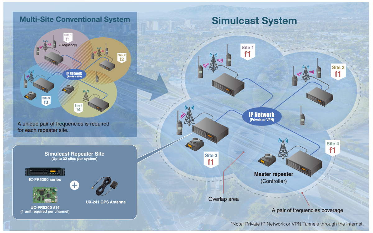 Diagrama, Mapa Descripción generada automáticamente