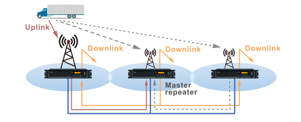 Diagrama Descripción generada automáticamente