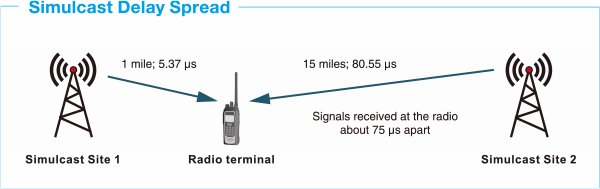Interfaz de usuario gráfica Descripción generada automáticamente