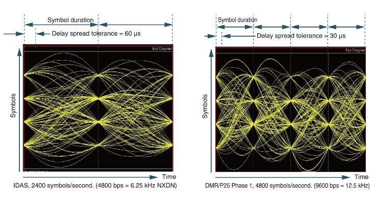Interfaz de usuario gráfica, Diagrama Descripción generada automáticamente