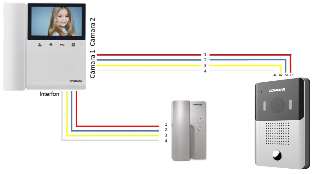 Commax cdv 43k2 схема подключения