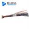 CABLE DE ALARMA MERIVA TECHNOLOGY MSERIALX3 PARA MDVR MODELO MX3-HDG3GW