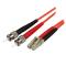 StarTech.com Cable Adaptador de Red de 3m Multimodo Dúplex Fibra Óptica LC-ST 50/125 - Patch Duple