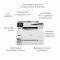 HP Color LaserJet Pro MFP M283fdw, Imprime, copia, escanea, envía fax, Impresión desde USB frontal