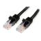 CABLE DE 3M NEGRO DE RED FAST ETHERNET CAT5E RJ45 SIN ENGANCHE - CABLE PATCH SNAGLESS - STARTECH.COM MOD. 45PAT3MBK 45PAT3MBK