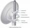 Antena Ubiquiti RocketDish RD-5G30 4.9 - 5.9 GHz Ganancia 30 dBi, Dimensiones 65 cm / Peso 9.8 kg