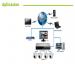 ZKIP HVR0804 - NVR 8 Canales / 720 P / VGA&CBVS / Puerto  HDMI / Compresion H.264 / Soporta DDNS HVR