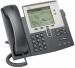 Cisco Unified IP Phone 7942G, Spare