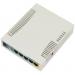 Mikrotik RB951Ui-2HnD