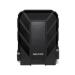 AHD710P-5TU31-CBK