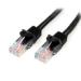 CABLE DE RED DE 10M NEGRO CAT5E ETHERNET RJ45 SIN ENGANCHES - LATIGUILLO SNAGLESS - STARTECH.COM MOD. 45PAT10MBK 45PAT10MBK