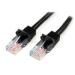 CABLE DE 3M NEGRO DE RED FAST ETHERNET CAT5E RJ45 SIN ENGANCHE - CABLE PATCH SNAGLESS - STARTECH.COM MOD. 45PAT3MBK 45PAT3MBK