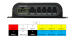 Localizador vehicular vía celular con Multiples Entradas y Salidas Digitales, Entradas Analogas y opción de Audio, MVT600V4