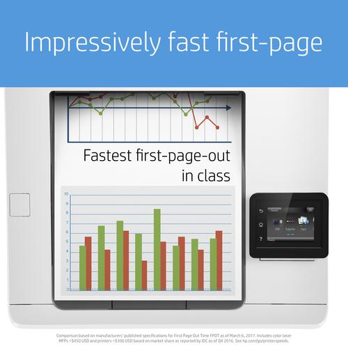 HP Color LaserJet Pro M254dw 600 x 600 DPI A4 Wifi
