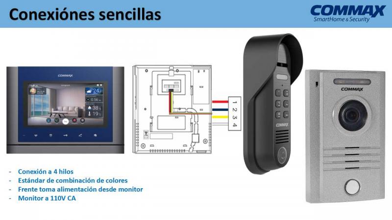 COMMAX DRC40KCMV70MX - Paquete de frente de calle a 4 hilos para exterior y monitor  WiFi touch de 7