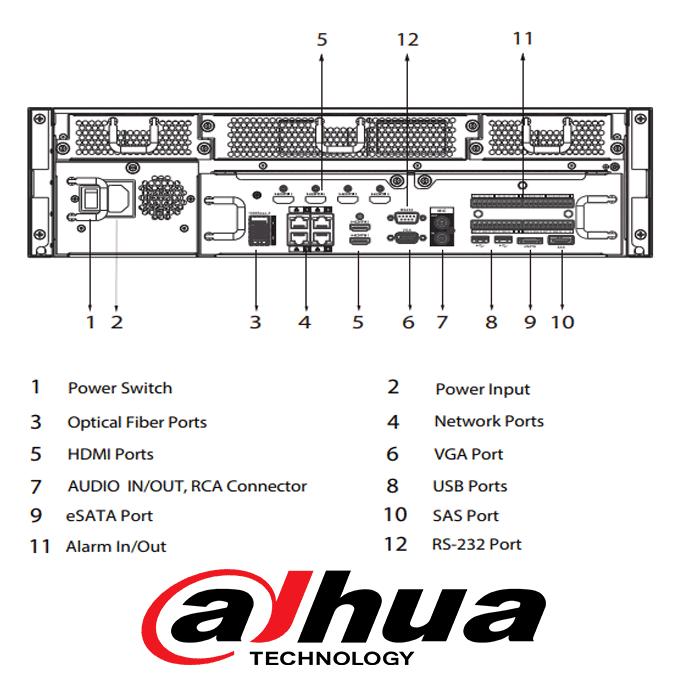 DAHUA NVR616-128-4KS2 - Super NVR 128 canales de video IP 4K / H265 / 2  HDMI / 16 Interfaz SATA / R