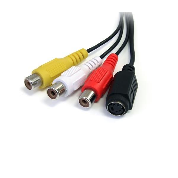 StarTech.com SVID2USB232 convertidor de vídeo 720 x 576 Pixeles