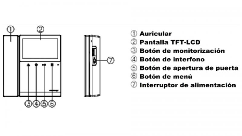 COMMAX VDPPACK - Solucion de videoportero frente de calle y monitor, cerradura inteligente modelo AB