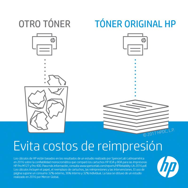 HP 202X 1 pieza(s) Original Amarillo