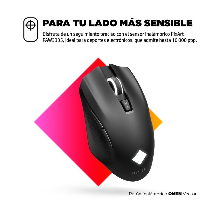 HP Mouse Omen Vector Inalámbrico