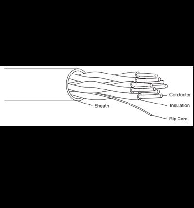 DAHUA DH-PFM922I-5EUN-C - Bobina de Cable UTP Cat5e/ CCA/ 305 Metros/Color Blanco/ Uso Interior/ Cub