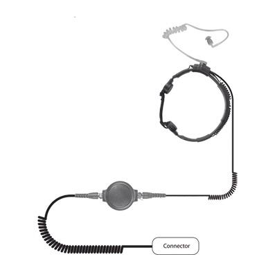 Micrófono de garganta de uso rudo para KENWOOD Serie 80/ 90/ 140/ 180/ NX-200/ 410/ Compatible con 