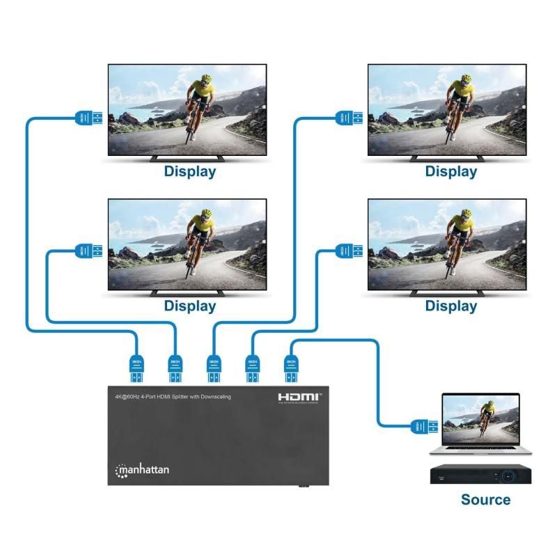 Manhattan Splitter HDMI con 4 puertos 4K y reductor de escala Duplica una señal HDMI en cuatro sali