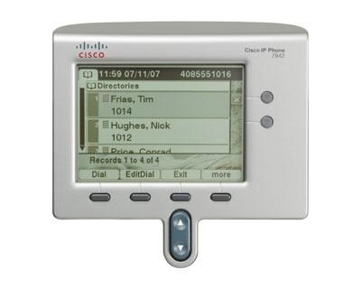 Cisco Unified IP Phone 7942G, Spare
