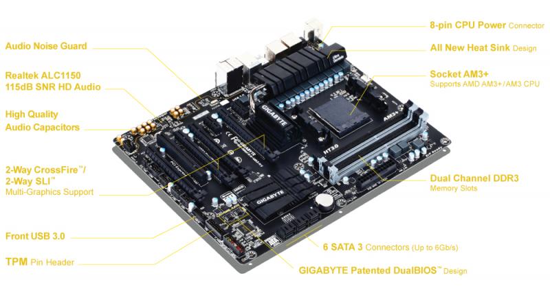 Gigabyte GA-990FXA-UD3 R5 AMD 990FX Socket AM3 tarjeta madre