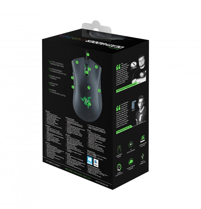 Razer DeathAdder Chroma