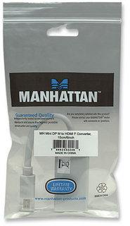 Manhattan 322461 HDMI tarjeta y adaptador de interfaz