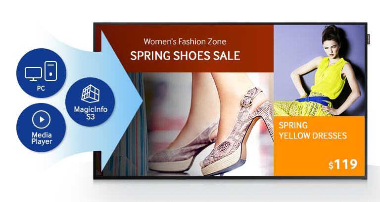 Samsung DM40E Digital signage flat panel 40" LED Full HD Negro signage display