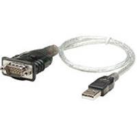 Manhattan USB to Serial 205146