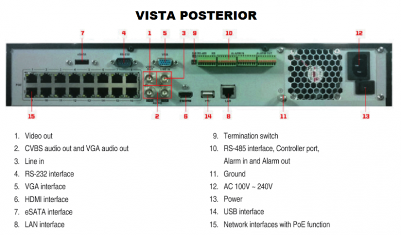 NVR 16 canales IP HD + 16 puertos HPoE de 30W / 1 canal de audio bidireccional, HDMI, VGA, H264+ DS7716NISP