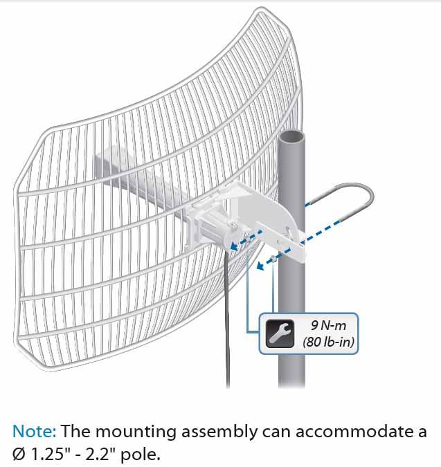AirGrid M2 AirMax con antena de rejilla de 20 dBi, 802.11b/g/n (2.4 GHz).