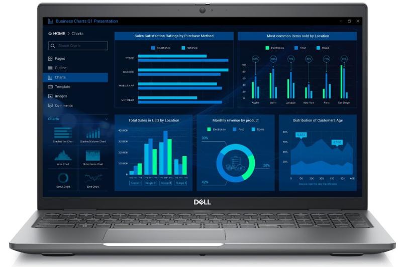 Workstation Dell Precision 3581 - 15.6" - Intel Core i7-13700H - 16GB - 512GB SSD - NVIDIA RTX A500 - Windows 11 Pro