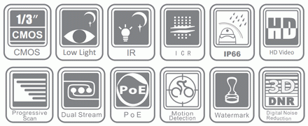 Cámara IP Tipo Mini domo 1.3 Megapixeles WiFi con IR(30mts) Día/Noche Real, dWDR, 3D-DNR, ONVIF, para Exterior