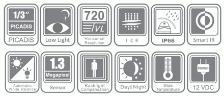 Mini Domo Antivandalismo IR Día y Noche Real con Filtro ICR para Bajas Temperaturas Alta Resolución 720 TVL, WDR