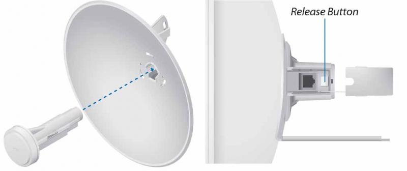 Ubiquiti NanoBeam M5 AirMax de Ubiquiti con antena tipo plato de 22 dBi, 802.11a/n (5.1 - 5.8 GHz)