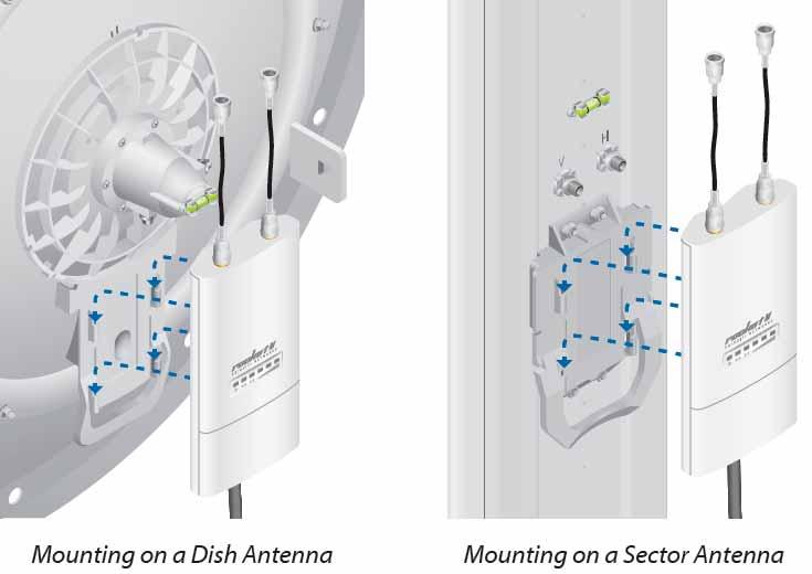 Ubiquiti Rocket M5 AirMax de Alta Capacidad y Alcance, 802.11a/n, (4.9 - 5.8 GHz), conectorizado.