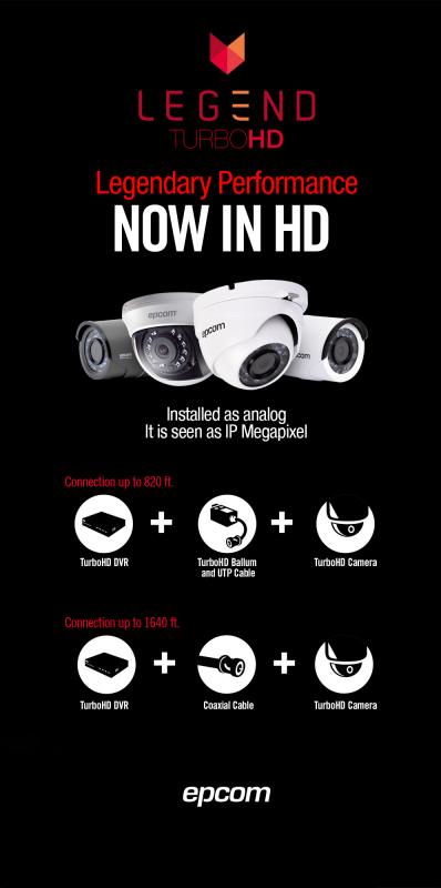 Kit de Cámara Epcom LB7TURBOWZJ Bala TurboHD Híbrida 720p / Analógica 1200TVL + caja de conexiones