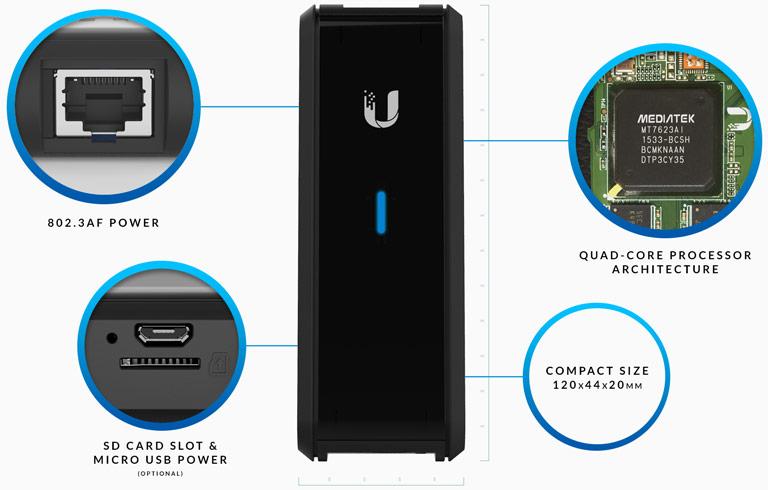 Administrador CRM Ubiquiti Networks CRMP, para dispositivos AirMax