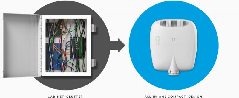Ruteador PoE EdgePoint para exterior con FiberProtect EPR6