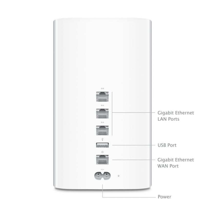 Airport Time Capsule 802.11ac 3tbame ME182AM/A