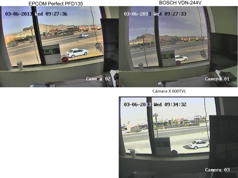 Mini domo de 700TVL para interior, día/noche real y WDR de doble escaneo, Serie PERFECT PFD105