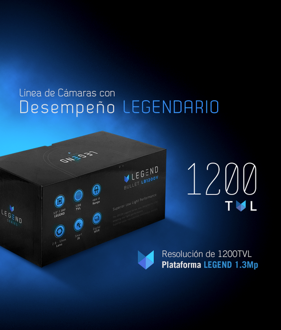 Domo Interior y Exterior Varifocal Antivandálico 1200TVL LEGEND, IR Inteligente de Alta Potencia, dWDR, 3D-DNR