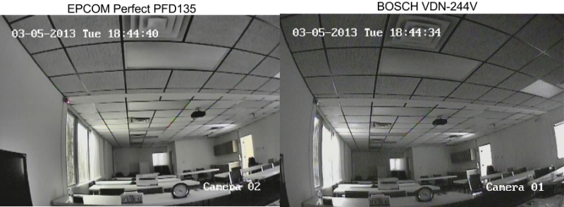 Mini domo de 700TVL para interior, día/noche real y WDR de doble escaneo, Serie PERFECT PFD105